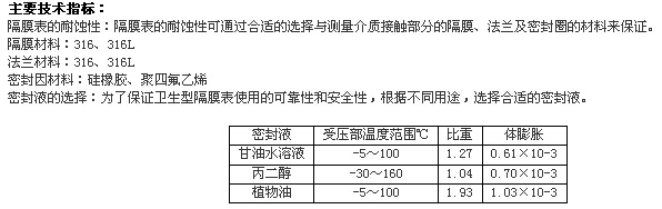 技術(shù)參數(shù).jpg